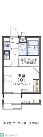 レオパレスシャルムIIの物件間取画像